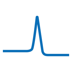 ION energy distribution.png